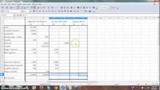 Worksheet 3  Income Statement and Balance Sheet Columns [upl. by Retsevlis]