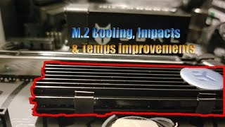 M 2 Cooling EK M 2 NVMe Heatsink [upl. by Artenahs]