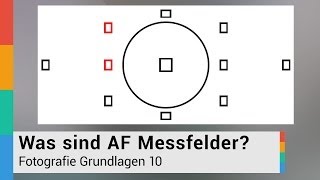 Was sind AF Messfelder Wozu dienen AF Felder  Fotografie Grundlagen 10  HD [upl. by Pentheas]