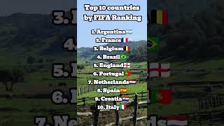 Top 10 countries by FIFA Rankings geography football fifa [upl. by Nnayllek]