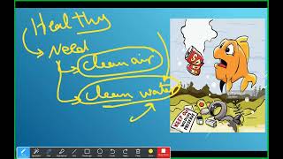 Junior 4  C1  Lesson 4  Fish Breathing amp Pollution [upl. by Arres]