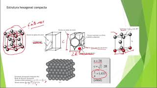 Aula 4 HC e alotropia e polimorfismo [upl. by Sletten]