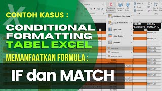 🔴TIPS EXCEL  Cara Membuat CONDITIONAL FORMATTING menggunakan rumus IF dan MATCH [upl. by Luby]