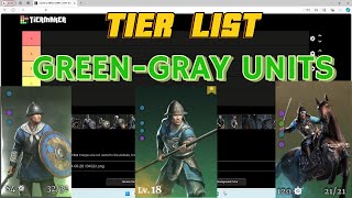 TIER LISTGREEN AND GRAY UNITS Conquerors Blade [upl. by Giark]