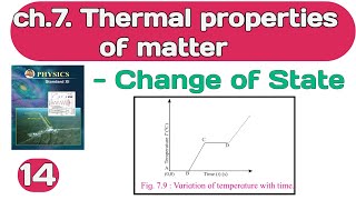 ch 7 Thermal properties of matter 14 class 11 Maharashtra boardchange of state [upl. by Aleda]