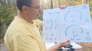 Size of the Primary Arms LPVO Horseshoes M8 vs M10 [upl. by Alliuqet171]