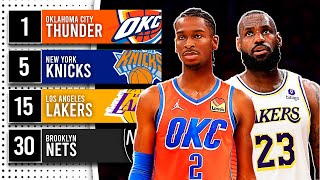 Ranking EVERY NBA Team for the 202425 Season [upl. by Annayram]