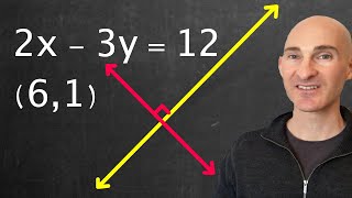 Find Equation of Line Perpendicular to a Line Through a Given Point [upl. by Survance134]