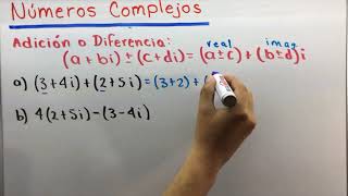 Números complejos y sus operaciones  Álgebra [upl. by Schellens290]