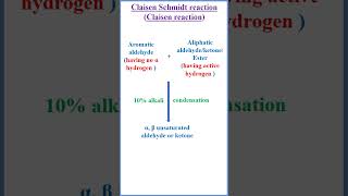 Claisen Schmidt reaction  Claisen reaction  Shorts  premaanandan [upl. by Merriman454]