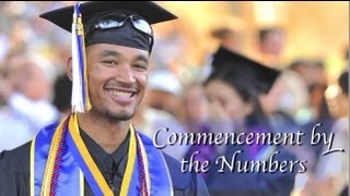 UC Riversides 2012 Commencement by the Numbers [upl. by Llenaj]