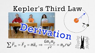 Keplers Third Law Derivation [upl. by Anselme]