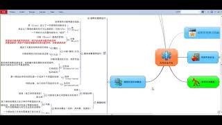 CISSP基礎班 Part 5 amp 8  身份和訪問管理和軟體開發安全  03 [upl. by Venable271]