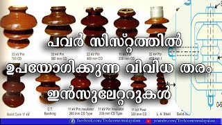 Insulators  Types of Insulators  Explained in Malayalam [upl. by Nertie]