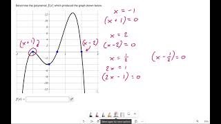 SM30152c  Backwards Graphing of Polynomials [upl. by Joni]