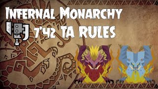 MHW 742 TA Rules Infernal Monarchy Switch Axe Solo 炎王龍と炎妃龍 スラッシュアクス ソロ [upl. by Arelc]