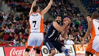 Ioannis Bourousis Jugador de la Jornada 13 [upl. by Eidahs372]