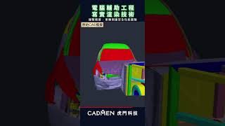 【虎門科技】車輛撞擊實驗 撞擊 碰撞 車禍 TNCAP｜CAE 電腦輔助工程模擬｜寫實渲染技術 shorts [upl. by Prince]