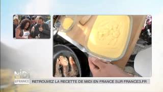 RECETTE  Aiguillettes de canard sauce au miel et frites de polenta [upl. by Oicnevuj]