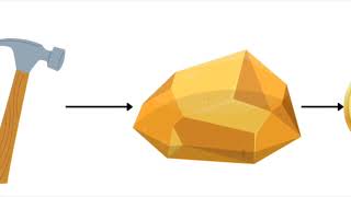 Physical Properties of Metals [upl. by Esorbma]