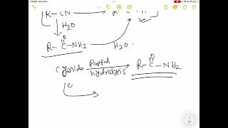 Ethyl chloride to propanoic acid conversion [upl. by Noivax]