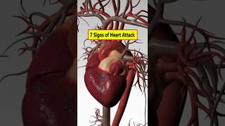 7 Early Signs You’ll Have A Heart Attack hearthealth heartattack healthtips [upl. by Wooldridge115]