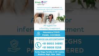 Empanelled with CGHS amp Insurance Providers IVF InsuranceEmpanelment CGHS [upl. by Craig]