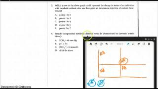 ACID BASE DISTURBANCES PART 3 WITH EXAMPLES [upl. by Enigroeg]