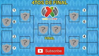 CUARTOS DE FINAL LIGA MX 2024 [upl. by Carry]