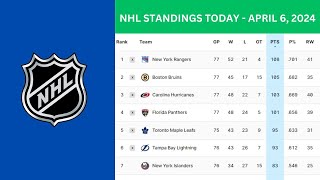 NHL Standings Today  Saturday April 6  2024 NHL Playoffs Bracket Stanley Cup [upl. by Perretta]