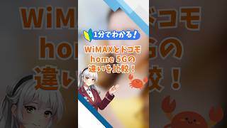 WiMAXとドコモhome 5Gの違いを比較【PR】 カシモWiMAX wimax ポケットwifi [upl. by Hannis]