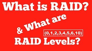 RAID and standard RAID levels0610 in Operating System [upl. by Zolly]