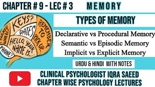 Types of Memory  Declarative vs Procedural memory Semantic vs Episodic Memory Explicit vs Implicit [upl. by Kopans121]