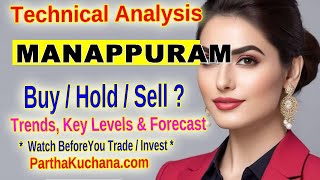 Manappuram Finance Stock Analysis Key Support Resistance amp Trading Insights for Traders [upl. by Gabriela]