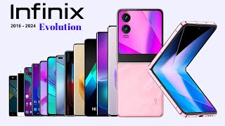 INFINIX Phones Evolution 2016  2024 [upl. by Eissolf]