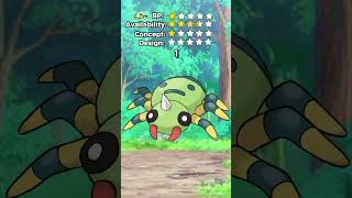 Whats the BEST POKEMON Objectively kinda RATE EM ALL Ep 167 Spinarak rateemall pokemon [upl. by Albric297]