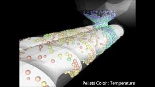 DEMDiscrete Element Method Thermal flow amp Melting simulation in twin screw extruder 2 [upl. by Niboc116]