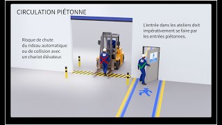 HSE  DEFI GROUP  Accueil sécurité [upl. by Martelli]