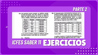 EJERCICIOS ICFES 2023 RESUELTOS  SABER 11  PARTE 2  matemáticas [upl. by Ztnarf]