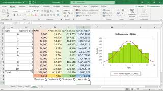 Le COEFFICIENT DAPPLATISSEMENT Le KURTOSIS  Exemples amp Explications  Stats  Bac Sup [upl. by Adidnac]