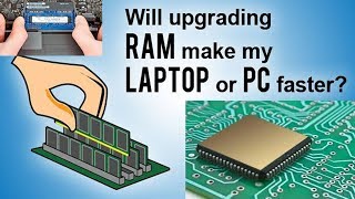 Can increasing RAM increase Computer Speed  does additional ram increase speed  speed up computer [upl. by Eniotna]