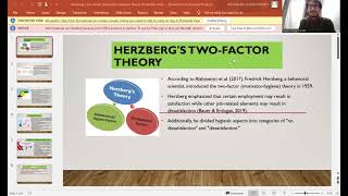 Herzbergs Motivation Theory [upl. by Augusto]