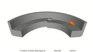 Optimisation of Trap Design for Vibratory Bowl Feeders [upl. by La]