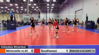 Mintonette m43 vs Southwest Winterfest Columbus 2020 [upl. by Senoj]