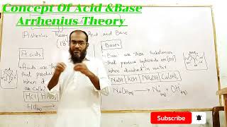 quotUnderstanding the Arrhenius Theory of Acids and BasesquotChem [upl. by Tnafni]