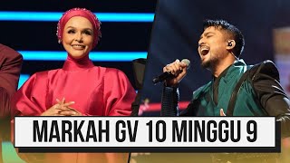 Markah Peserta Allstar Gegar Vaganza 2023 Minggu 9 gegarvaganza gv10 [upl. by Berwick567]