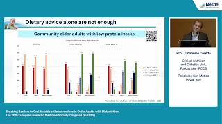 CostBenefit Analysis of Oral Nutritional Supplements Intervention in the Older Adults Prof Cereda [upl. by Ellehcirt]