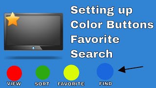 STB Emulator on Firestick setup color buttons  Favorite  Search [upl. by Ellinej]