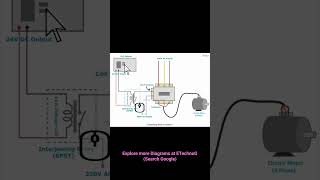 Interposing Relay Connection with PLC and Motor [upl. by Romona]