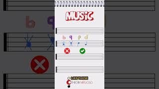 STEM DIRECTION never so easy music theoryvirtuoso musictheory [upl. by Sessylu822]